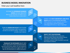 Business Model Innovation PowerPoint Template | SketchBubble