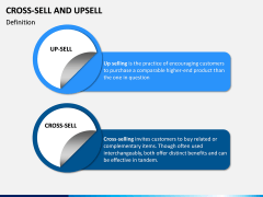 Cross Selling Up Selling PPT Slide 1