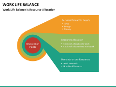 Work Life Balance PowerPoint Template | SketchBubble