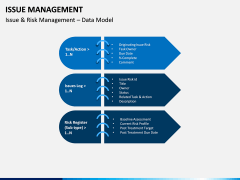 Issue Management PPT Slide 12