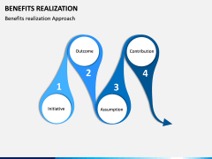 Benefits Realization PPT Slide 4