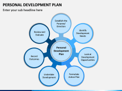 Personal Development Plan PPT Slide 9