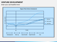 Venture Development PPT Slide 6