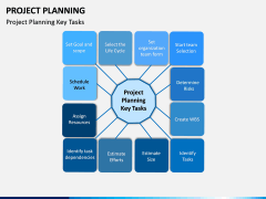 Project Planning PPT Slide 14