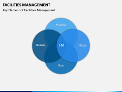 Facilities Management PPT slide 10