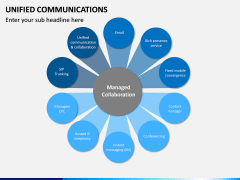 Unified Communications PPT Slide 11