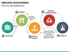 Employee Development free PPT slide 2