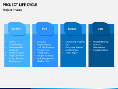 Project life cycle PPT slide 13