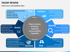 Talent Review PPT Slide 12