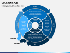 Decision Cycle PPT Slide 6