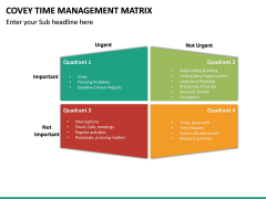 Covey Time Management Matrix PowerPoint Template | SketchBubble