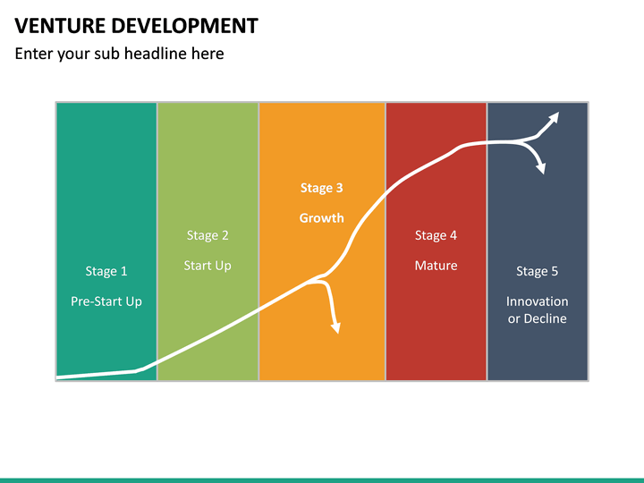 Venture Development PowerPoint Template SketchBubble