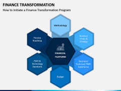 Finance Transformation PPT Slide 12