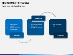 Recruitment Strategy PPT Slide 22