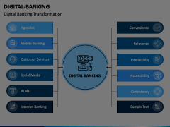 Digital Banking Animated Presentation - SketchBubble
