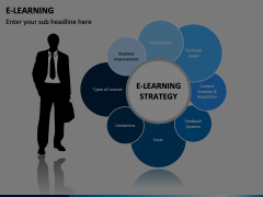E-Learning Animated Presentation - SketchBubble