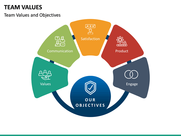 team-values-powerpoint-template-sketchbubble