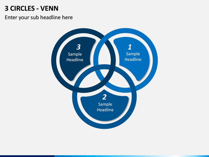 3 Circles - Venn PPT slide 1