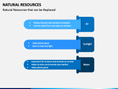 Natural Resources PPT Slide 13