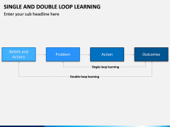 Single and Double Loop Learning PPT Slide 14