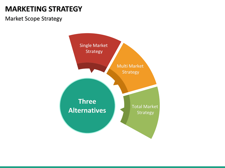 Marketing Strategy PowerPoint Template | SketchBubble