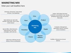 Marketing mix PPT slide 1