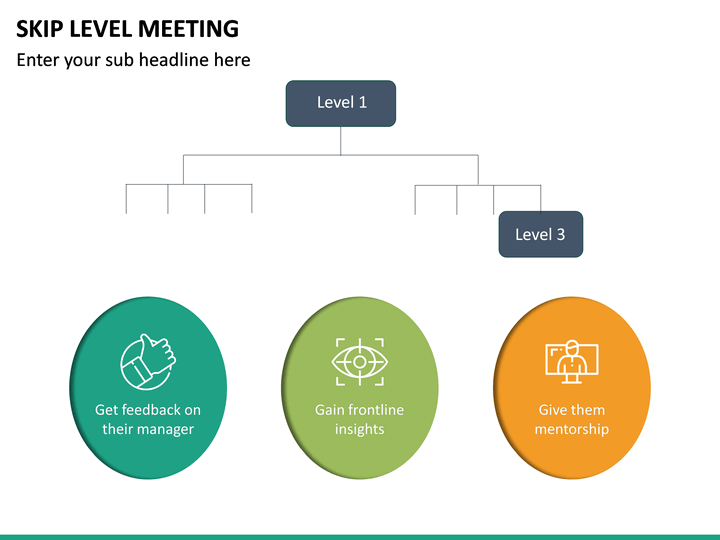 Skip Level Meeting PowerPoint Template SketchBubble