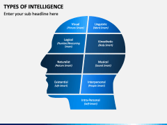 Types of Intelligence PPT Slide 3
