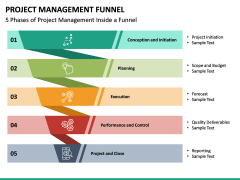 Project Management Funnel PowerPoint Template | SketchBubble