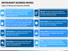 Restaurant Business Model PPT Slide 2