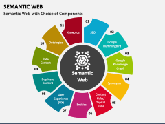 Semantic Web PowerPoint and Google Slides Template - PPT Slides