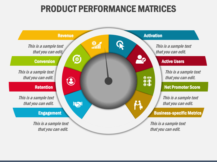 Product Performance Matrices PPT Slide 1