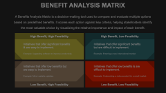 Benefits Analysis Matrix Animated Presentation - SketchBubble