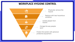 Workplace Hygiene PPT Slide 6