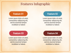 Guru Gobind Singh Jayanti PPT Slide 7