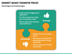 Market Based Transfer Prices PPT Slide 6