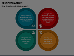 Recapitalization Animated Presentation - SketchBubble