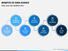 Benefits of Data Science PowerPoint and Google Slides Template - PPT Slides