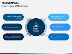 Microfinance PPT Slide 5