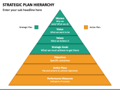 Strategic Plan Hierarchy PPT Slide 3