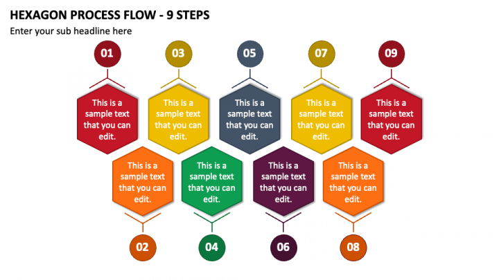 Hexagon Process Flow - 9 Steps PPT Slide 1