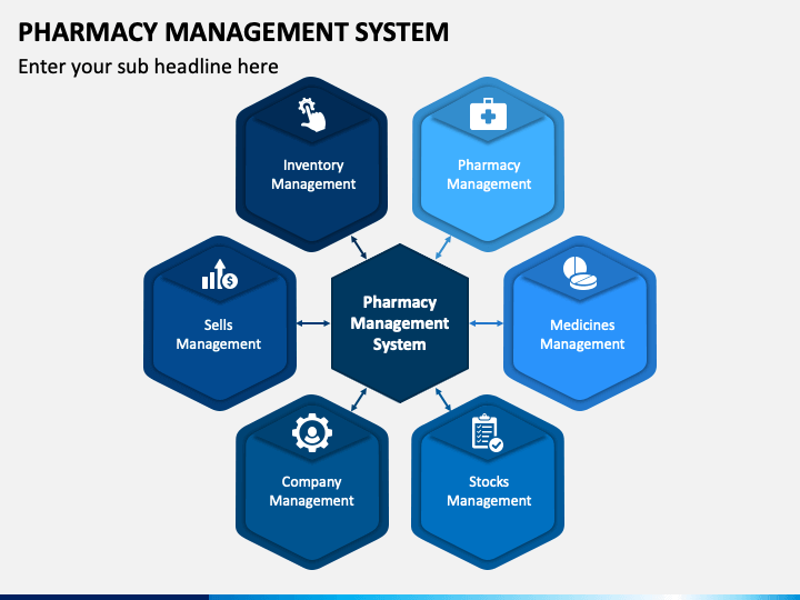 pharmacy management system presentation