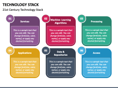 Technology Stack PowerPoint and Google Slides Template - PPT Slides