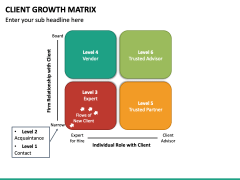 Client Growth Matrix PPT Slide 2