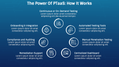 Penetration Testing as a Service (PTaaS) PPT Slide 3