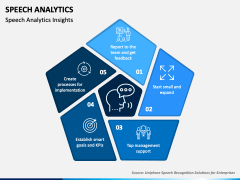 Speech Analytics PPT Slide 1
