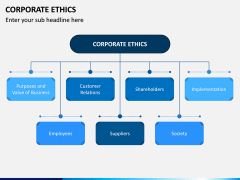 Corporate Ethics PPT slide 3