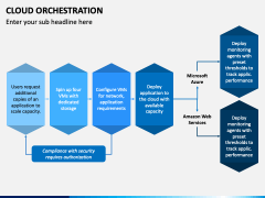 Cloud Orchestration PowerPoint and Google Slides Template - PPT Slides