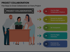 Project Collaboration Animated Presentation - SketchBubble