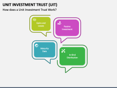Unit Investment Trust (UIT) PPT Slide 4